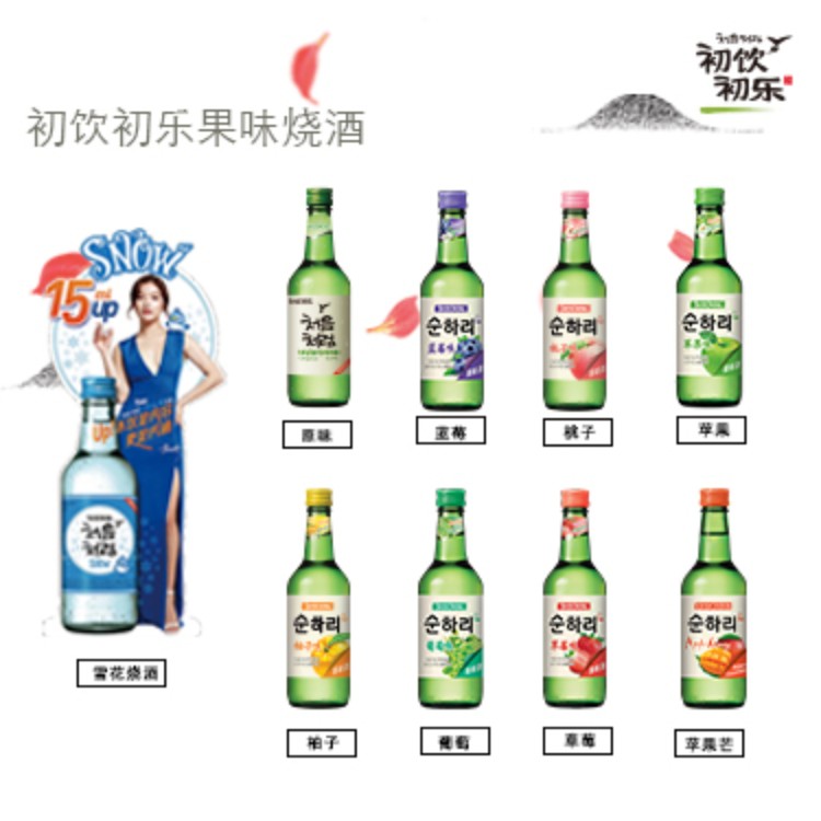 韩国原装进口初饮初乐果味烧酒9种口味，可做鸡尾酒基酒